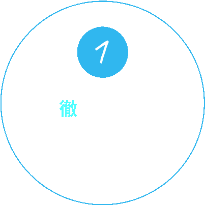 1.徹底した安全と５S